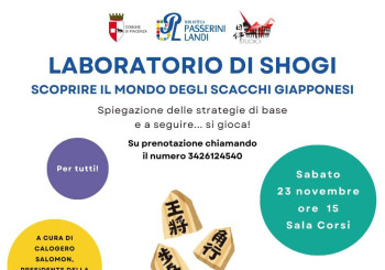 Laboratorio di Shogi